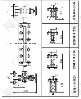 HG5型成豐玻璃板液位計HG5-AT2.5