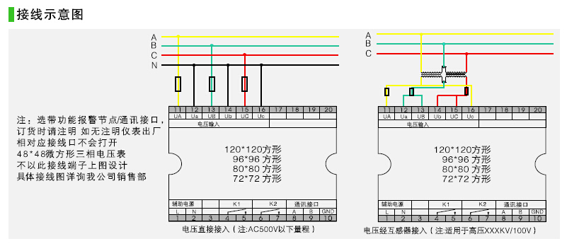 PD204U-AK4，數(shù)字三相電壓表