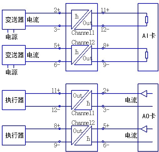 MSC306-A0A0,MSC306-AAAA,MSC306-B0B0,MSC306-BBBB,直流電流隔離器