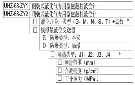 UHZ-68-ZY1側裝,UHZ-68-ZY2頂裝,液化氣專用型磁翻柱液位計