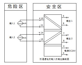 接線圖