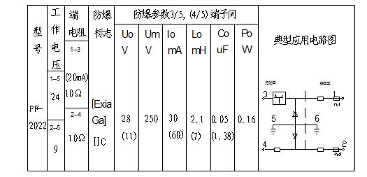 技術(shù)參數(shù)