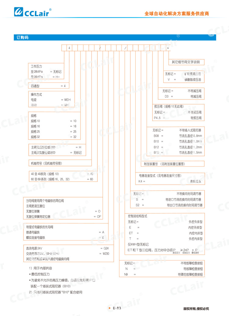 WEH,WH型電液換向閥,液控?fù)Q向閥-5 