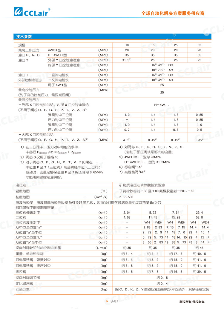 WEH,WH型電液換向閥,液控?fù)Q向閥-9 