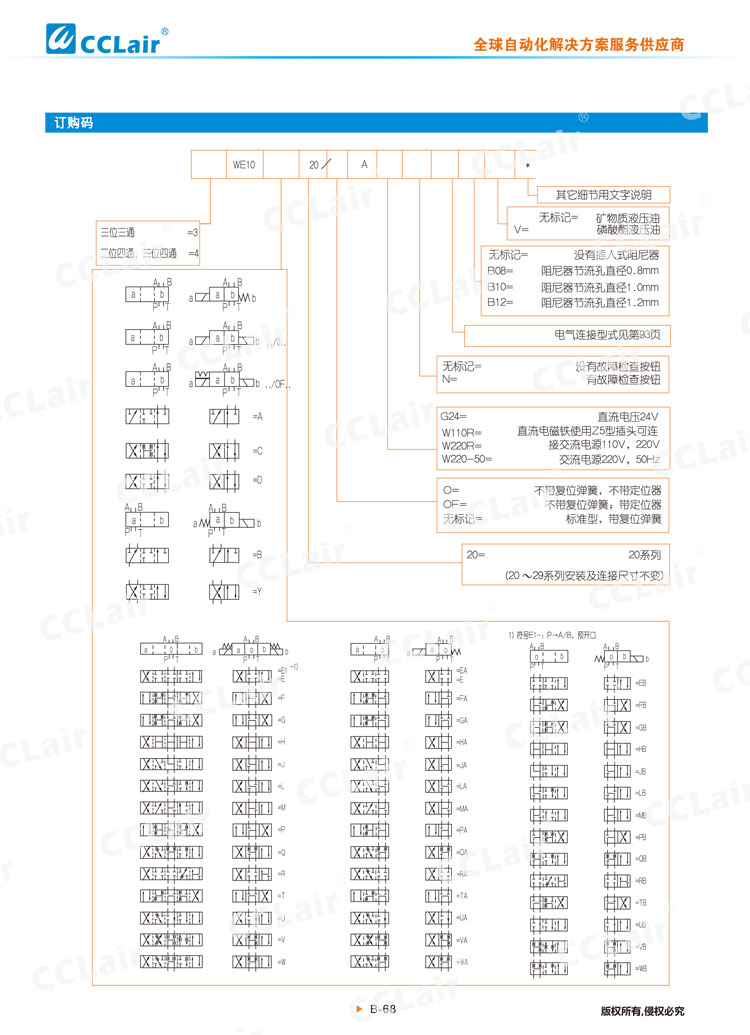 WE10型電磁換向閥-3 