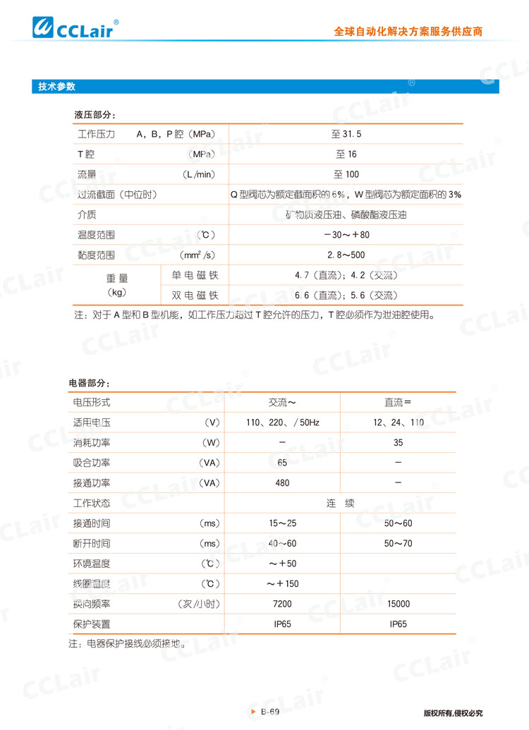 WE10型電磁換向閥-4 