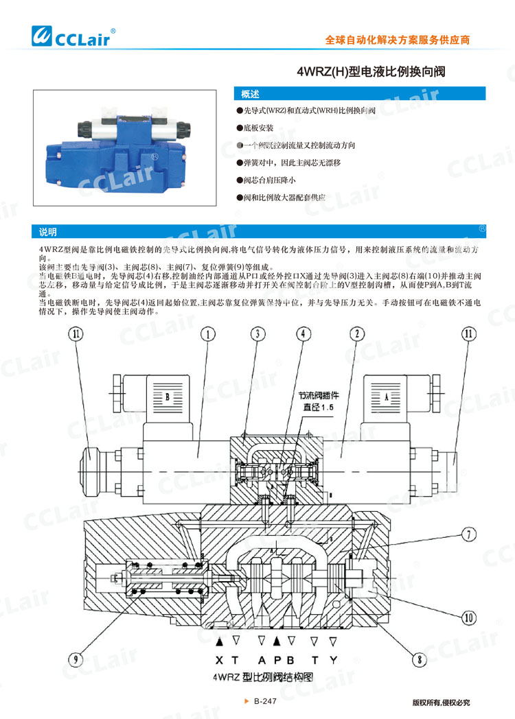 4WRZ(H)型電液比例換向閥-1