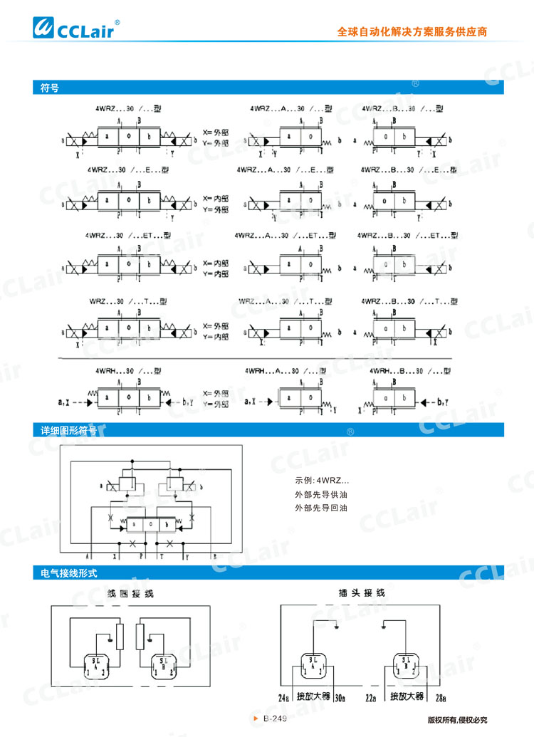 4WRZ(H)型電液比例換向閥-3