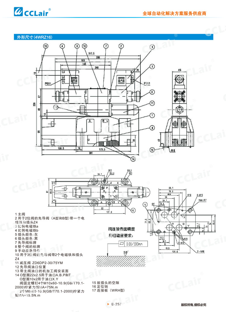 4WRZ(H)型電液比例換向閥-11