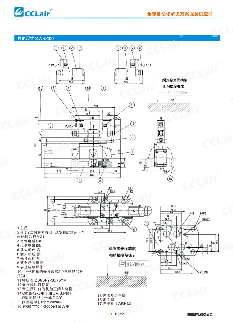 4WRZ(H)型電液比例換向閥-13