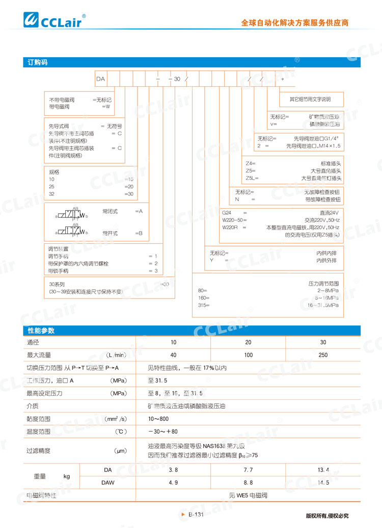 DA,DAW 30型先導式(電磁)卸荷溢流閥-3 