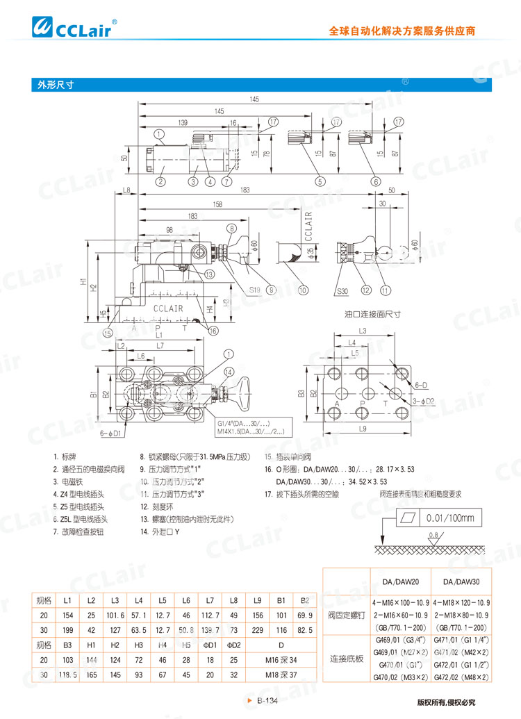 DA,DAW 30型先導式(電磁)卸荷溢流閥-6 