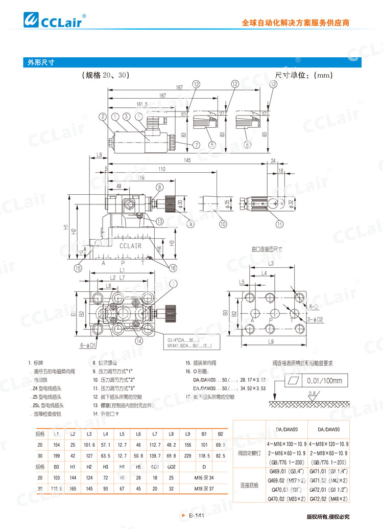 DA,DAW 50型先導(dǎo)式(電磁)卸荷溢流閥-7 