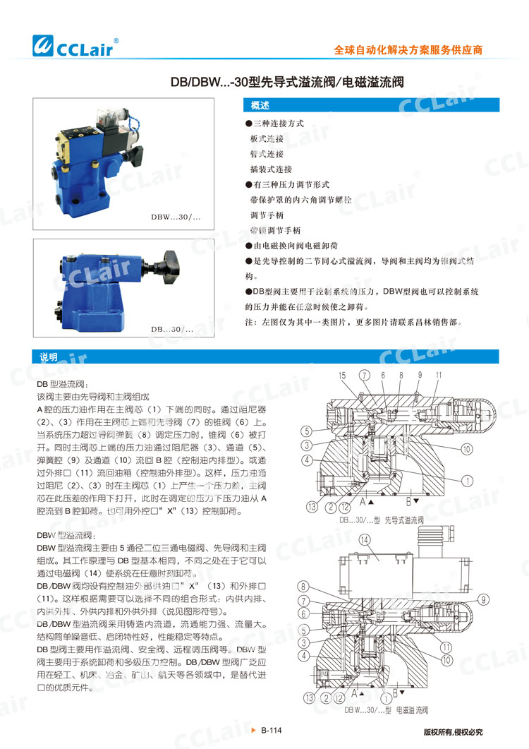 DB,DBW 30型先導(dǎo)式溢流閥,電磁溢流閥-1 