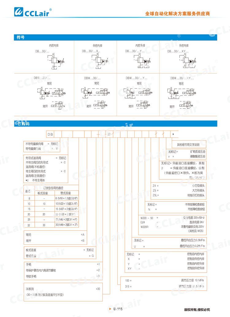 DB,DBW 30型先導(dǎo)式溢流閥,電磁溢流閥-2 