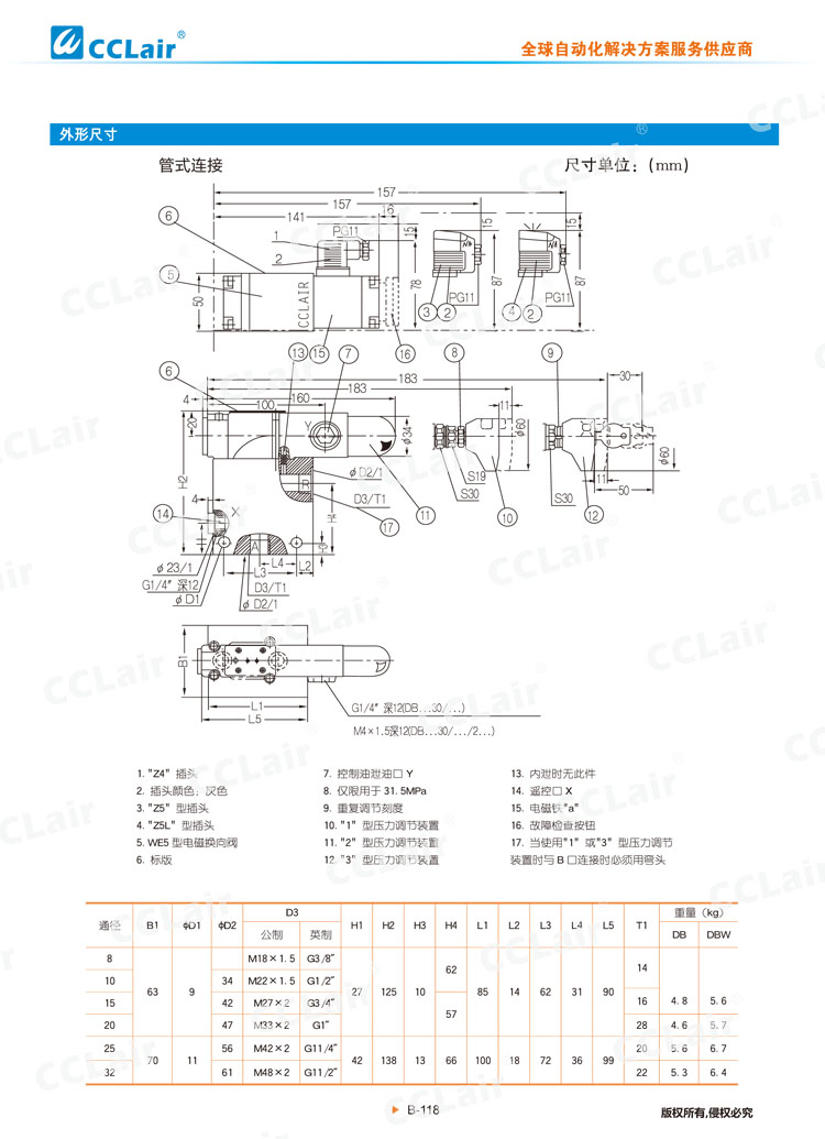 DB,DBW 30型先導(dǎo)式溢流閥,電磁溢流閥-5 