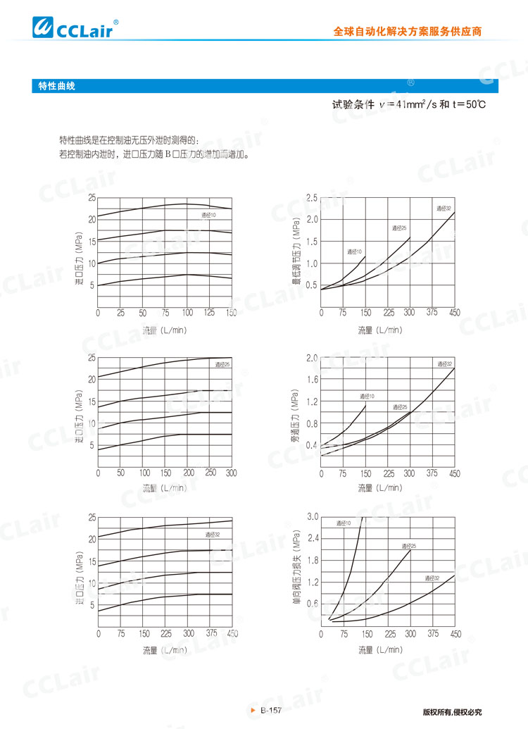 DZ 30型先導(dǎo)式順序閥-4 