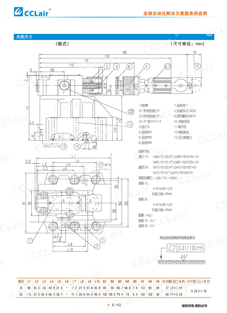 DR 50型先導(dǎo)式減壓閥-5 