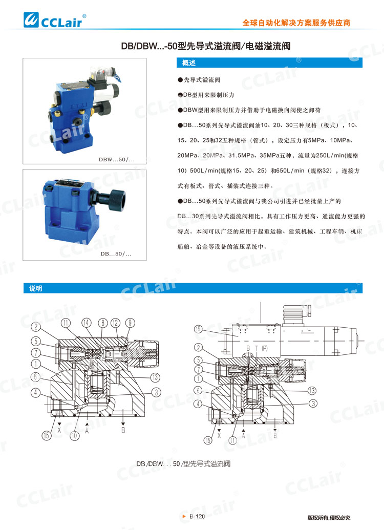 DB,DBW 50型先導式溢流閥,電磁溢流閥-1 