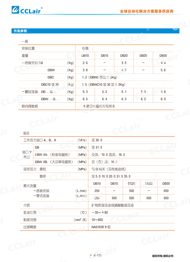 DB,DBW 50型先導式溢流閥,電磁溢流閥-4 