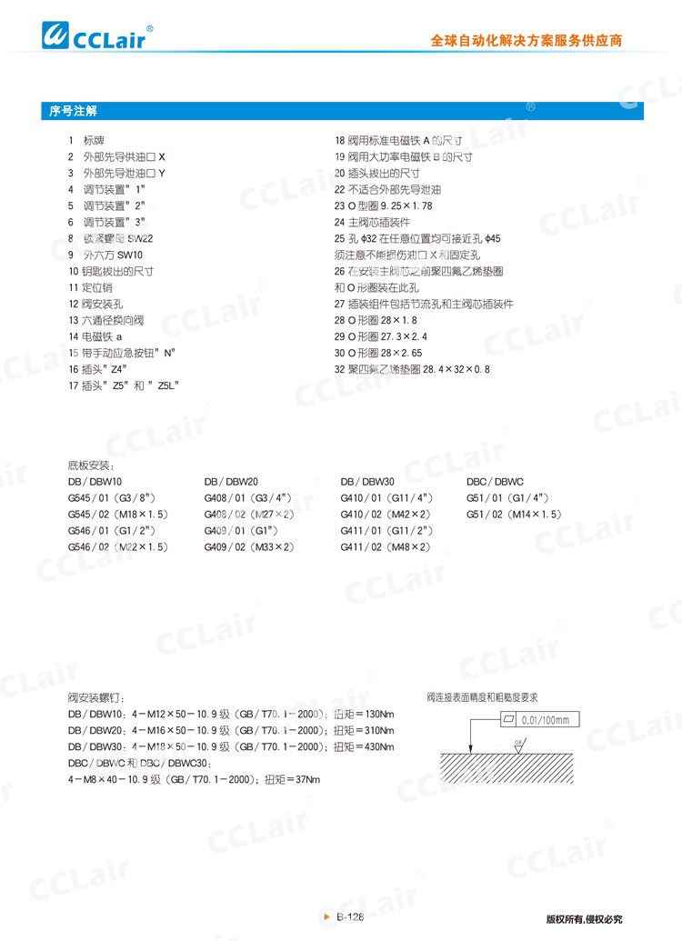 DB,DBW 50型先導式溢流閥,電磁溢流閥-9 