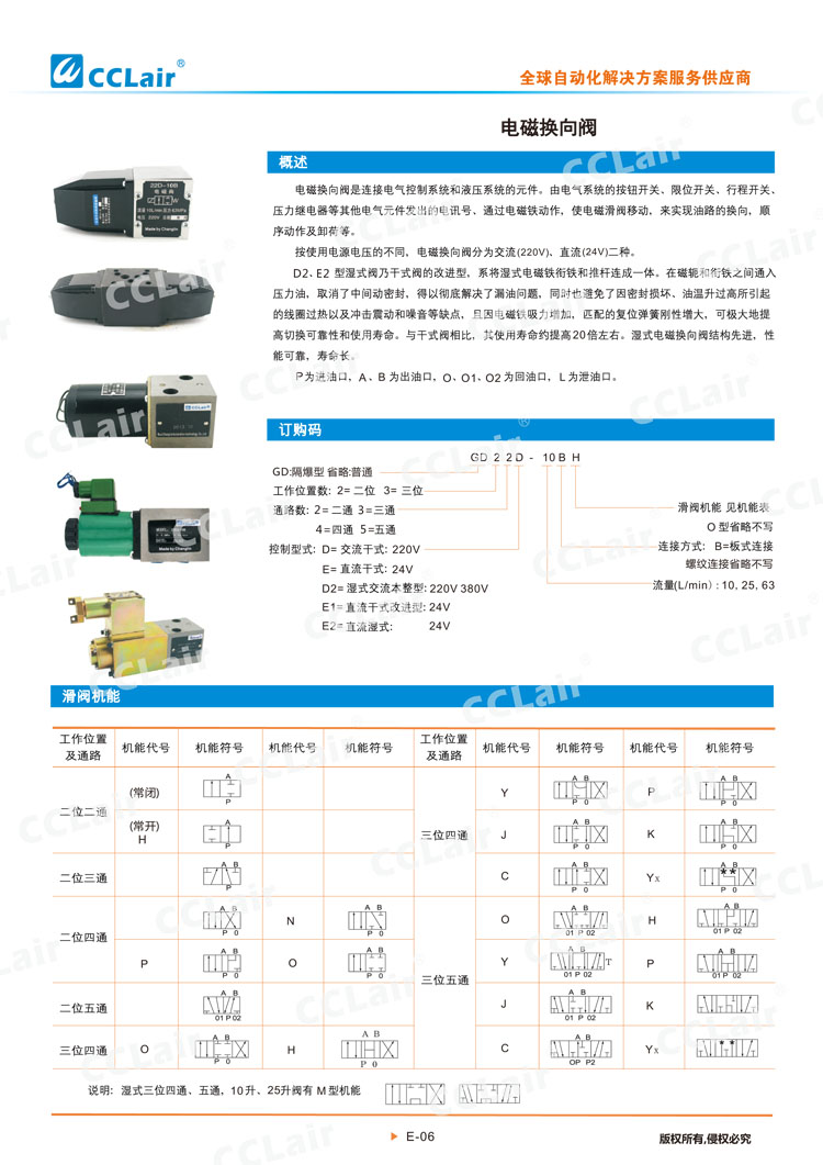 電磁換向閥-1