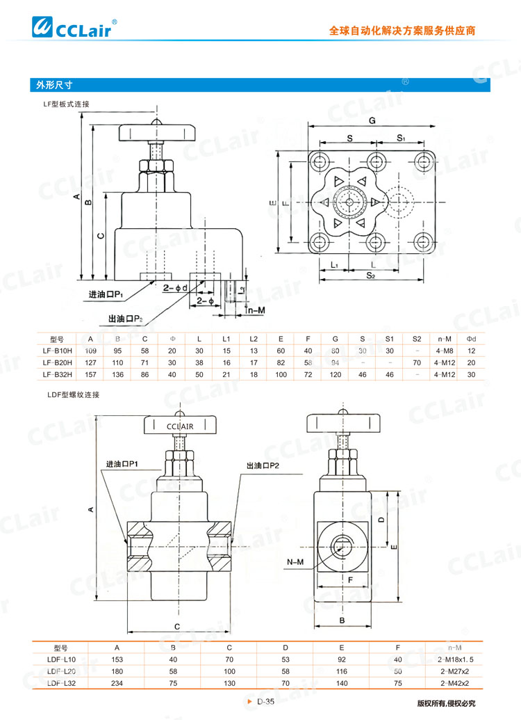 LF-S型節流閥 LDF-S型單向節流閥-2