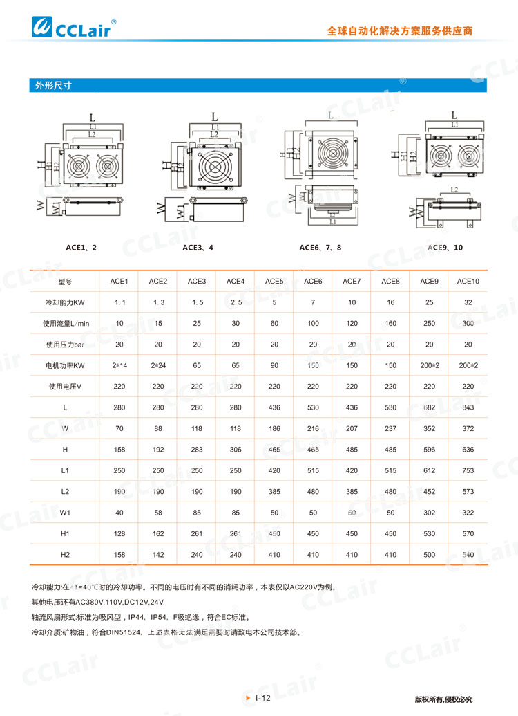 ACE系列高效型風(fēng)冷卻器-2