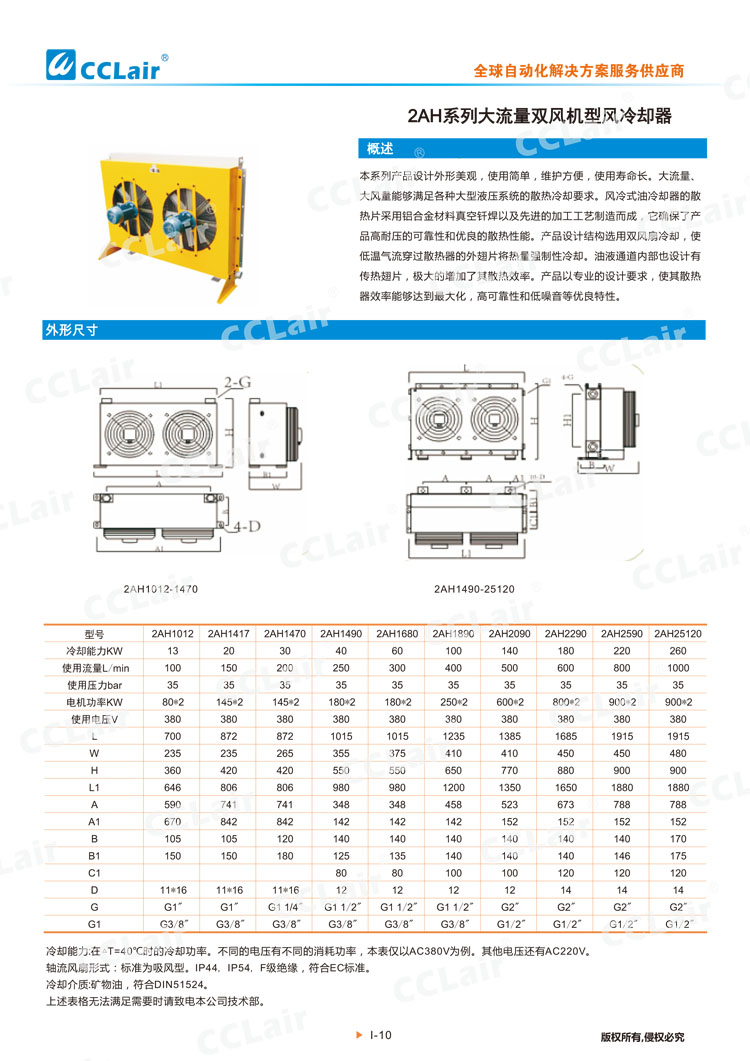 2AH系列大流量雙風機型風冷卻器