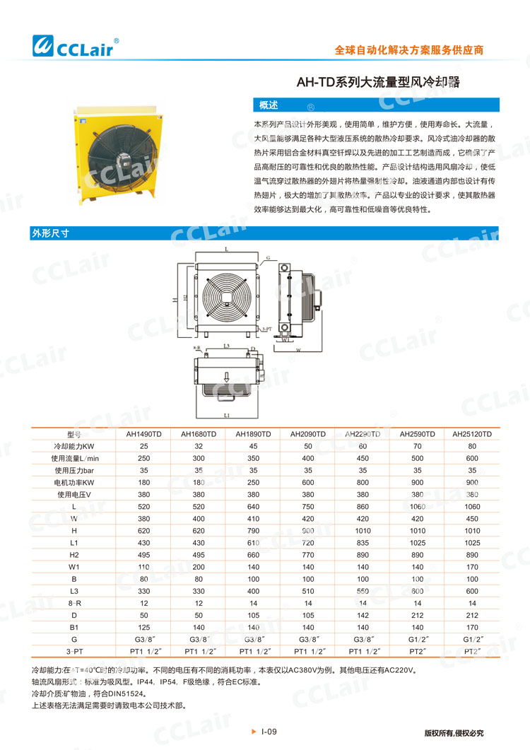 AH-TD系列大流量型風冷卻器