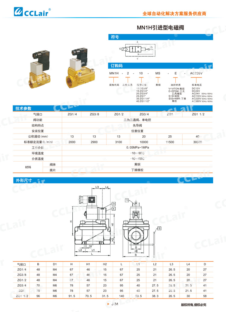 MN1H引進型電磁閥