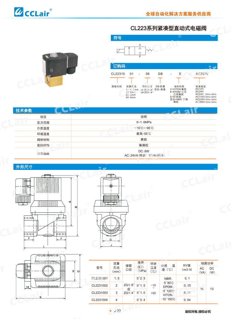 CL223系列緊湊型直動式電磁閥