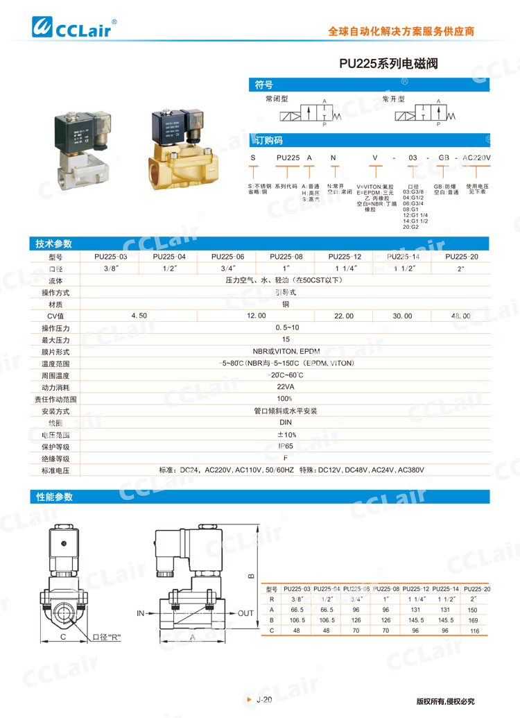 PU225系列電磁閥