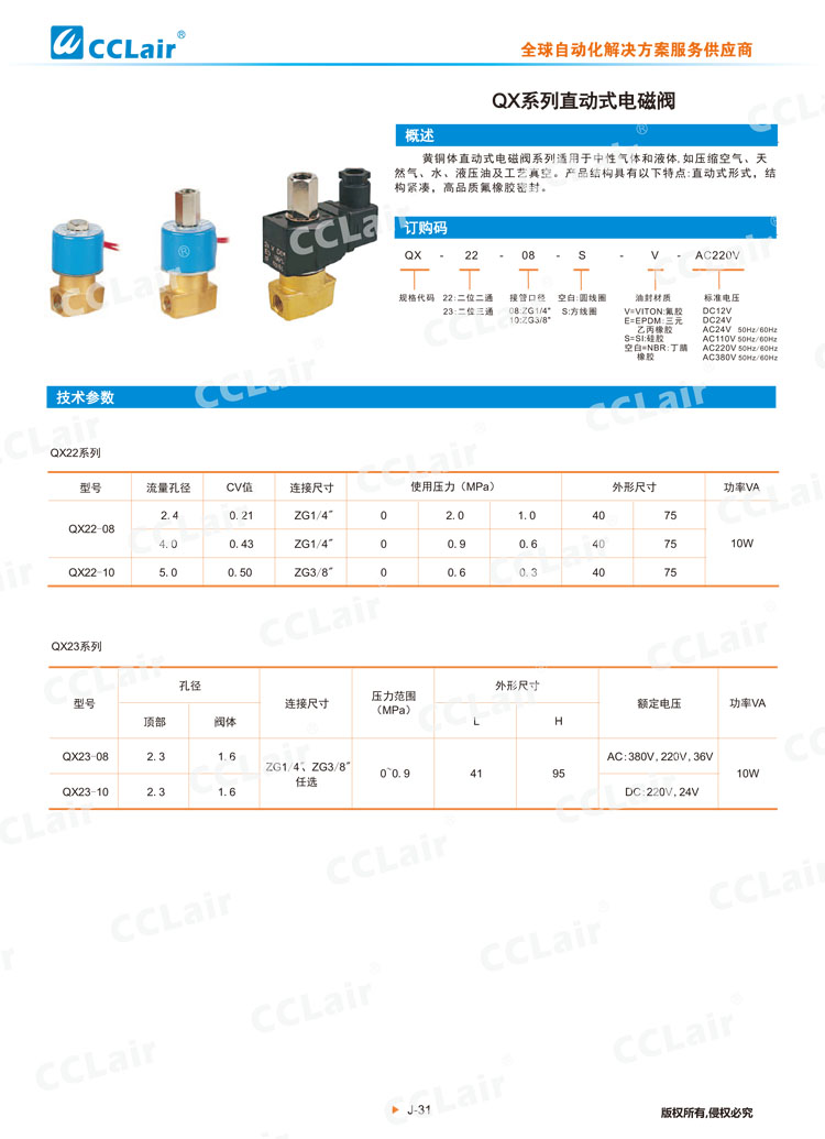 QX系列直動式電磁閥