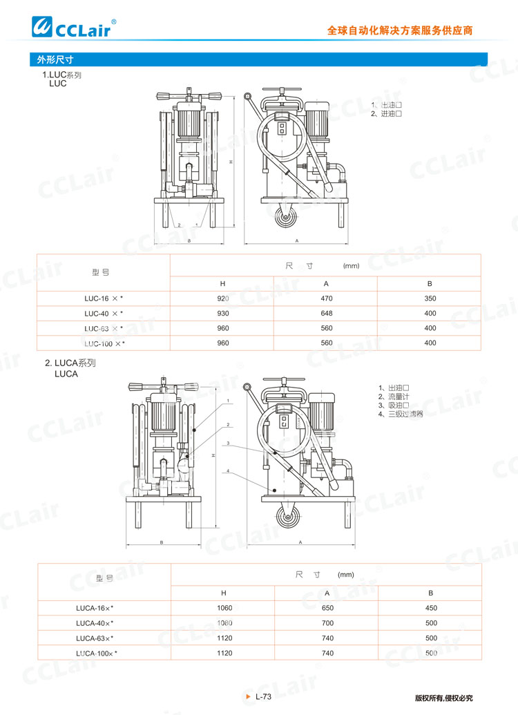 LUC、LUCA、LUCB系列濾油車-2