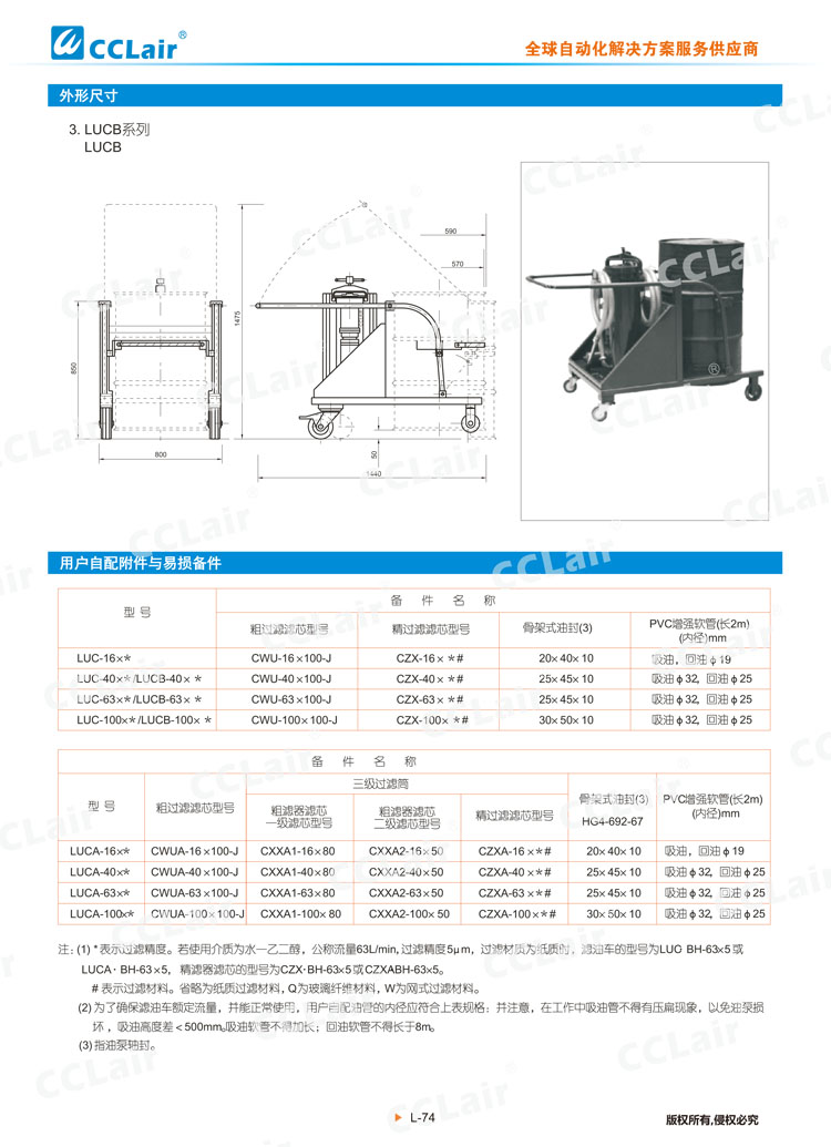 LUC、LUCA、LUCB系列濾油車(chē)-3