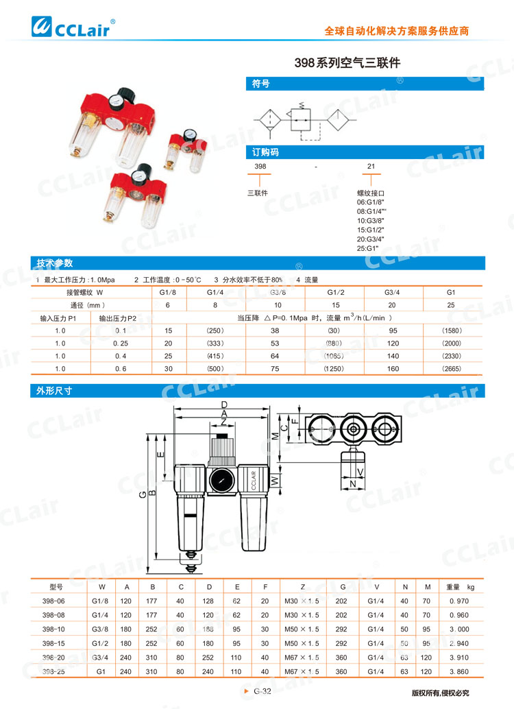 398系列空氣三聯件