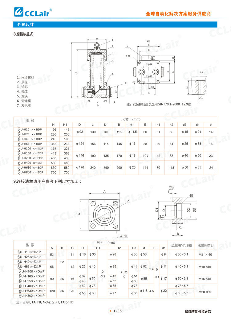 ZU-H、QU-H系列壓力管路過(guò)濾器-7