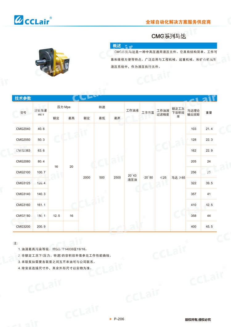 CMG系列馬達-1