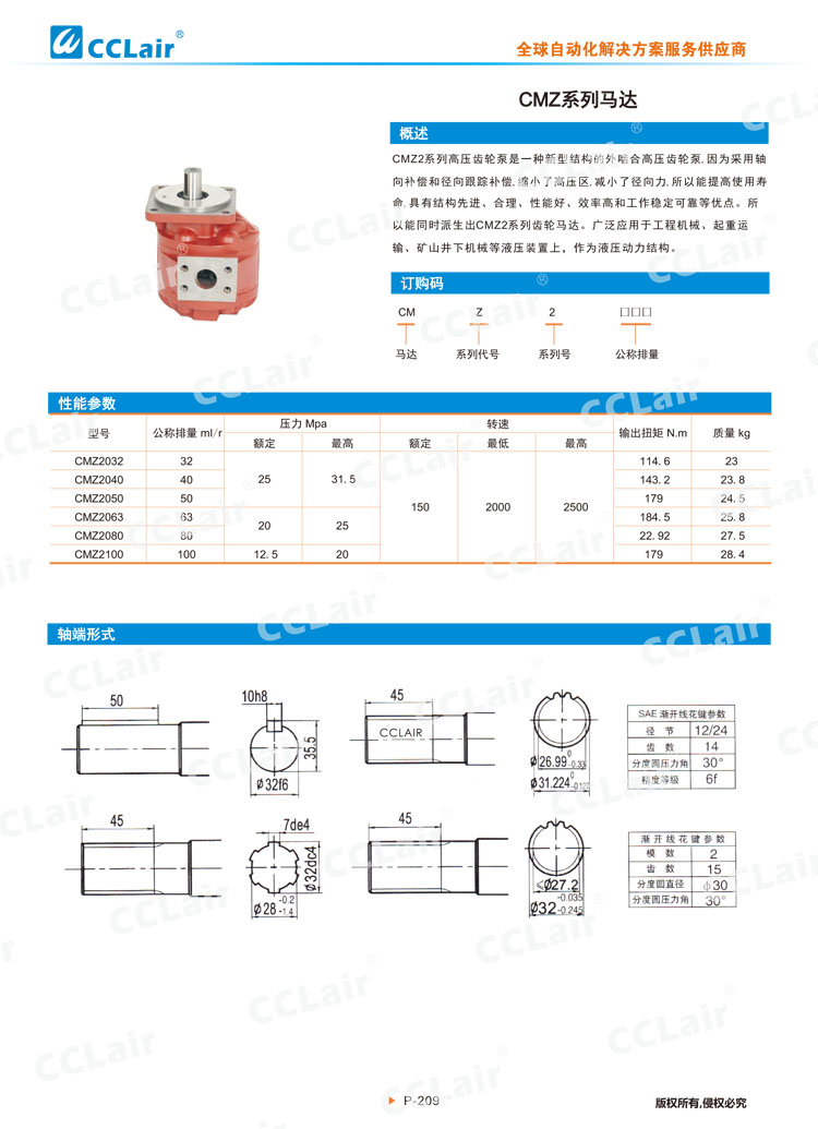 CMZ系列馬達-1