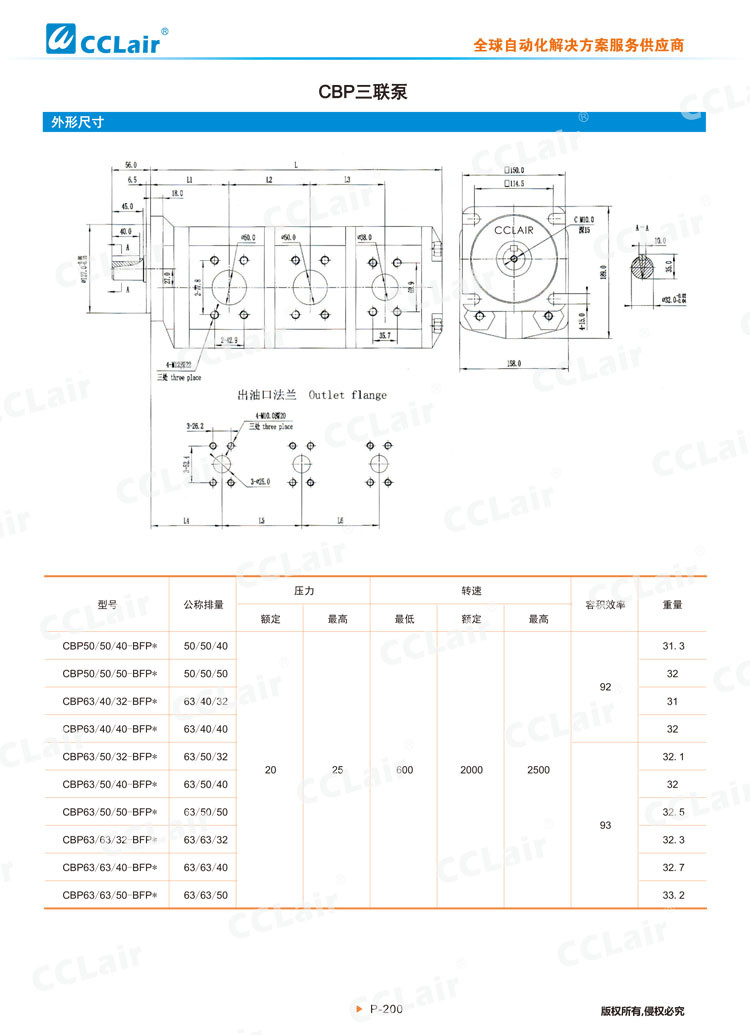 CBP三聯泵-2