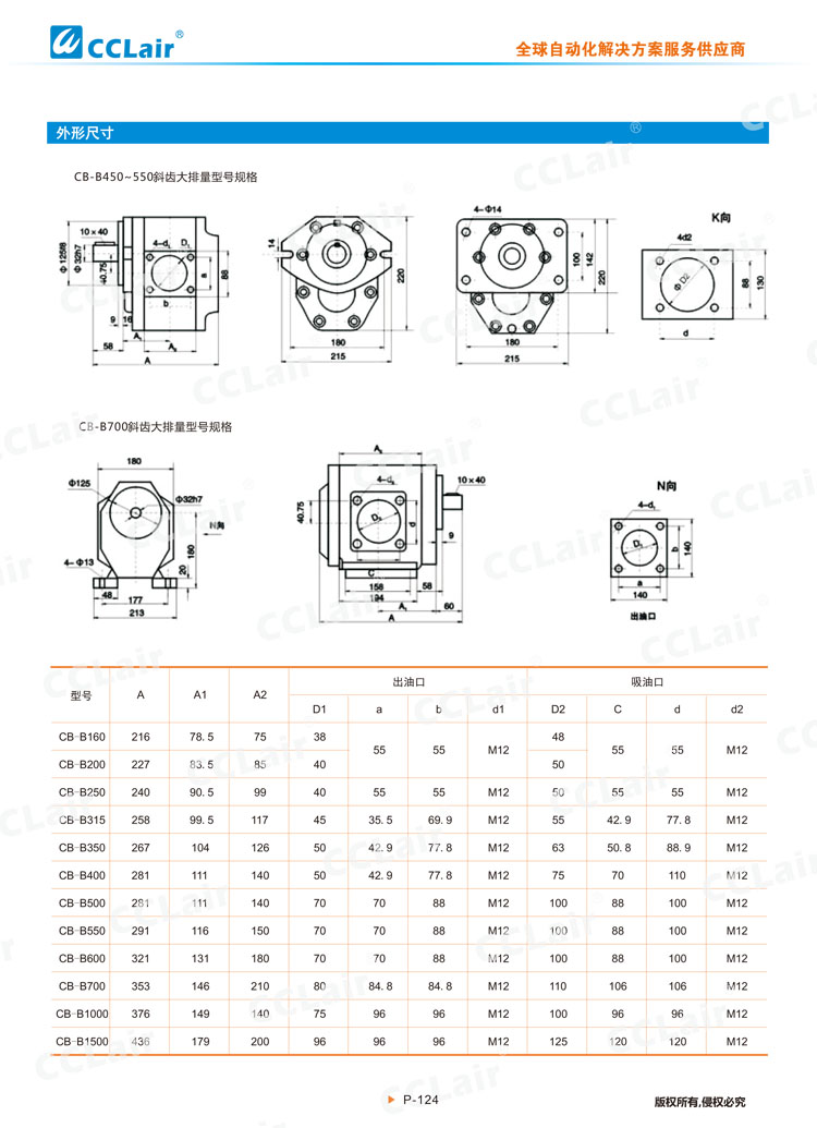 CB-B型大排量齒輪泵-2