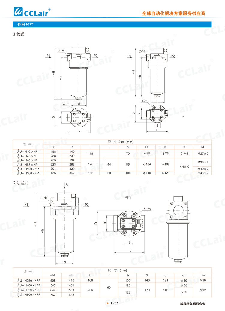 ZU-H、QU-H系列壓力管路過濾器-3