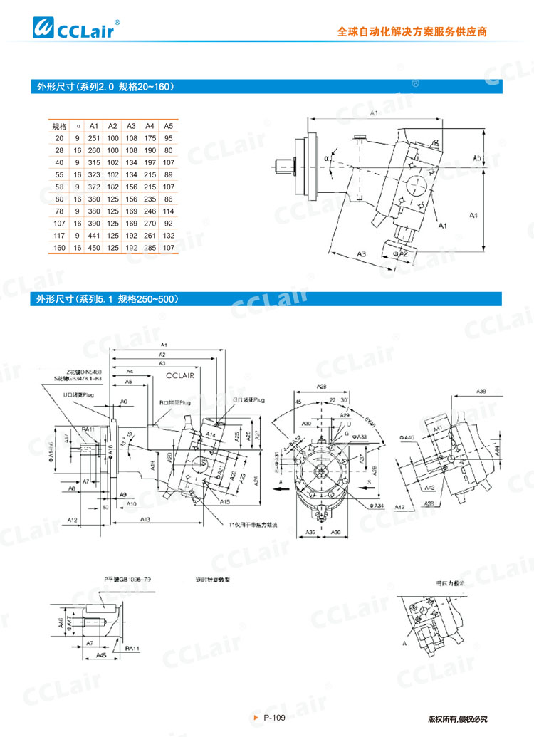 A7V變量柱塞泵馬達-7