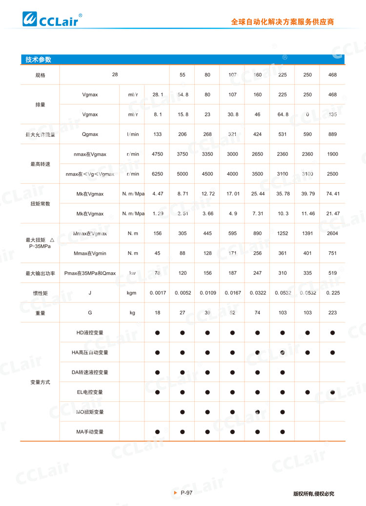 A6V變量柱塞泵馬達-3