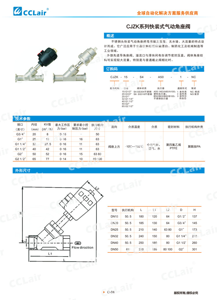 CJZK系列快裝式氣動角座閥