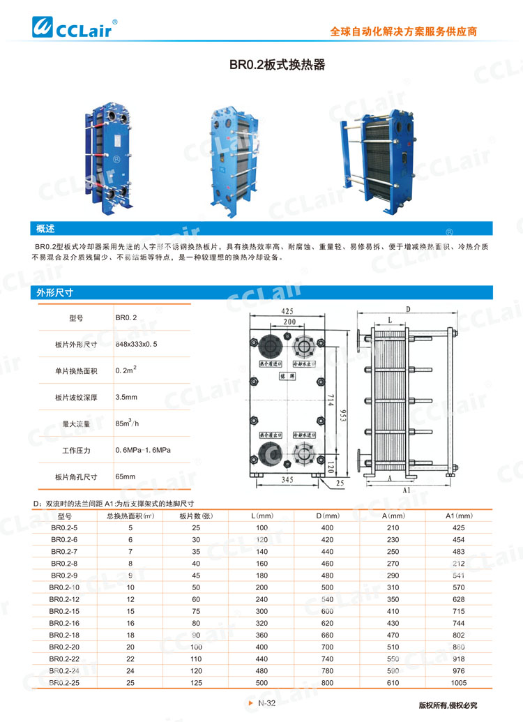 BR0 2板式換熱器