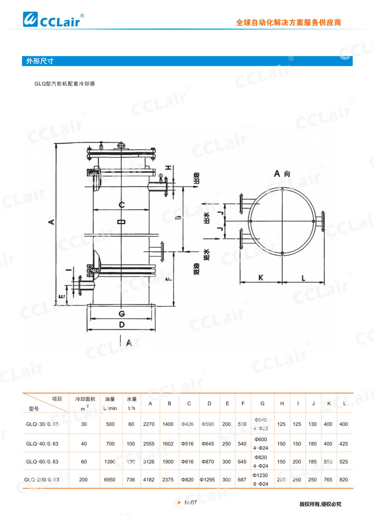 GL系列冷卻器-5