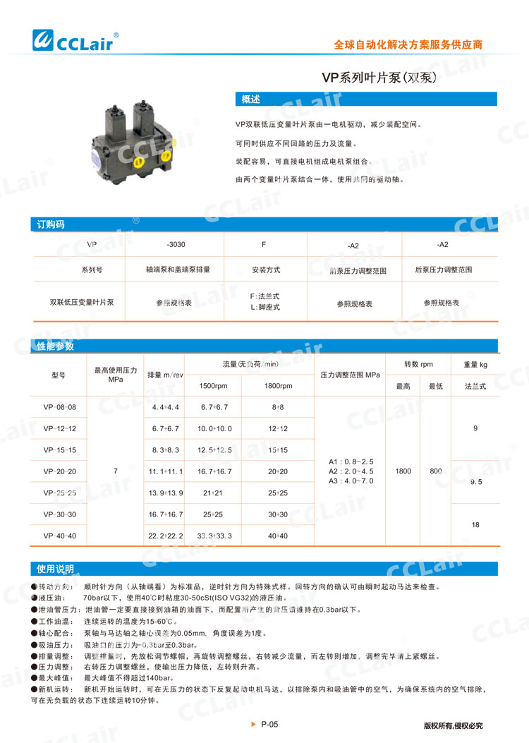 VP系列葉片泵(雙泵)-1