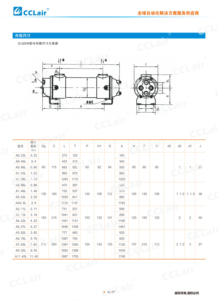 LQ系列冷卻器-7